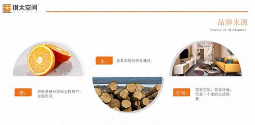 熱烈祝賀贛州教學(xué)點學(xué)員企業(yè)-橙木空間全屋定制家居體驗館盛大開業(yè) 204.jpg