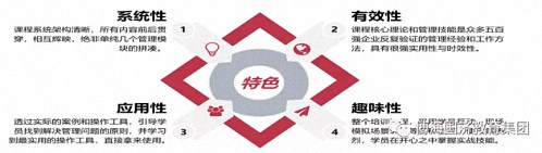 招生簡章丨歡迎報讀MTP精英實戰管理課程1465.jpg