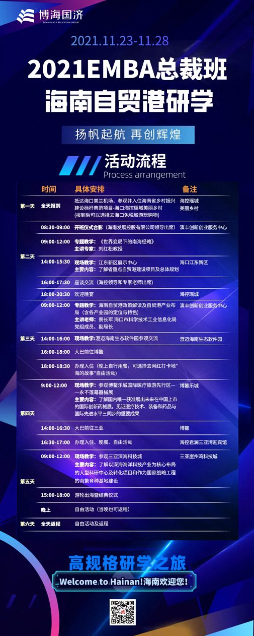 【活動預告】2021EMBA總裁班企業家海南自貿港研學之旅火熱開啟中！557.jpg