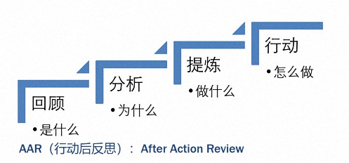 為企業(yè)賦能——博海國(guó)濟(jì)教育2024開(kāi)年大課（重慶站）圓滿舉行1071.jpg
