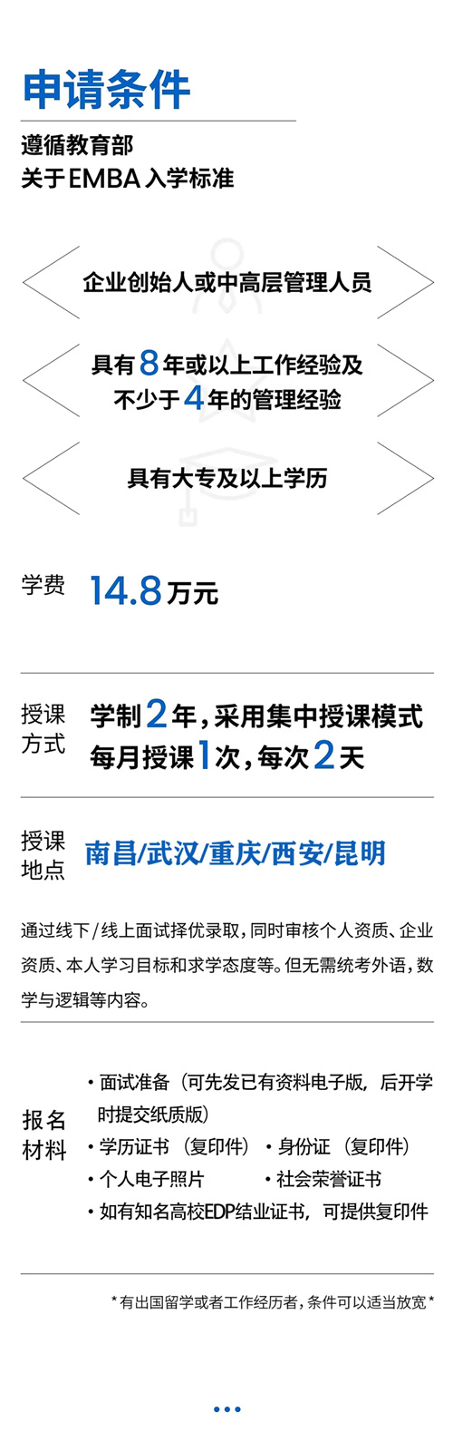 招生簡(jiǎn)章丨博海國(guó)濟(jì)暨ISC巴黎高商企業(yè)家創(chuàng)新與創(chuàng)業(yè)碩士學(xué)位班16.jpg