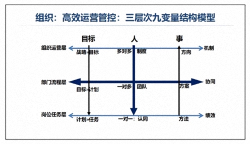 為企業賦能丨博海國濟教育2025開年大課《管控執行力》在贛州、南昌接力舉行 1271.jpg