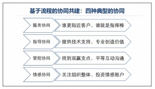 為企業賦能丨博海國濟教育2025開年大課《管控執行力》在贛州、南昌接力舉行 1359.jpg