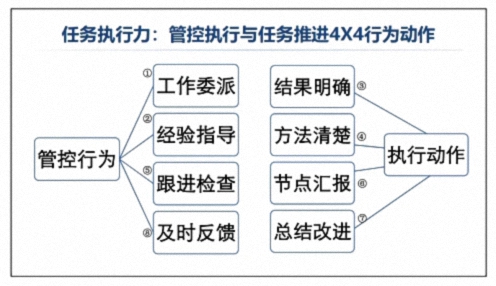 為企業賦能丨博海國濟教育2025開年大課《管控執行力》在贛州、南昌接力舉行 1478.jpg
