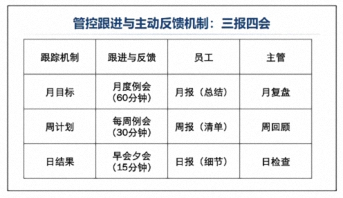為企業賦能丨博海國濟教育2025開年大課《管控執行力》在贛州、南昌接力舉行 1686.jpg