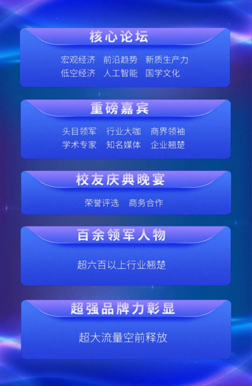 風起江城 賦能未來——2025全國新商界企業家峰會暨博海國濟20周年榮耀盛典3(1).jpg