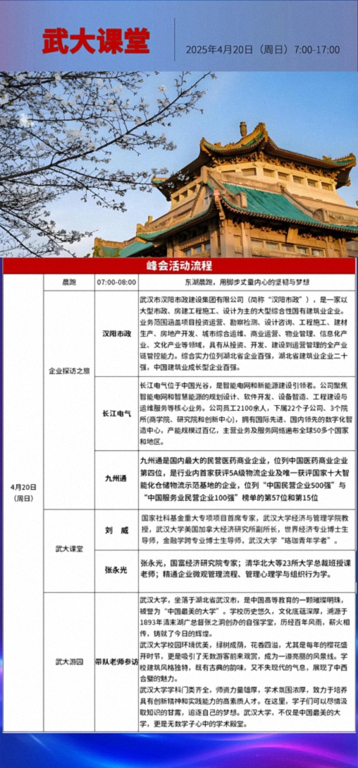 風起江城 賦能未來——2025全國新商界企業家峰會暨博海國濟20周年榮耀盛典8(1).jpg