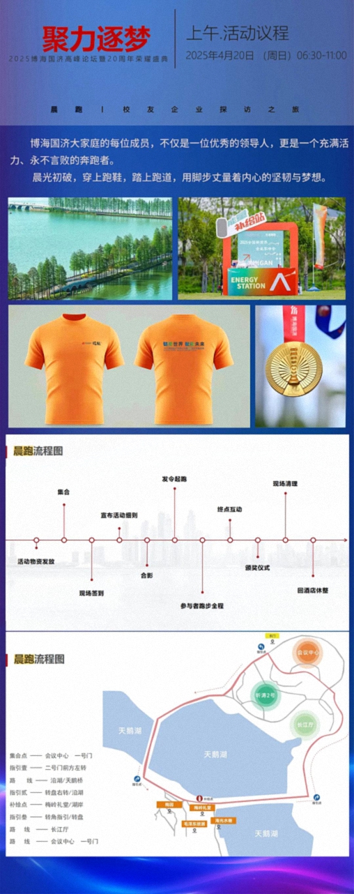 風起江城 賦能未來——2025全國新商界企業家峰會暨博海國濟20周年榮耀盛典9(1).jpg