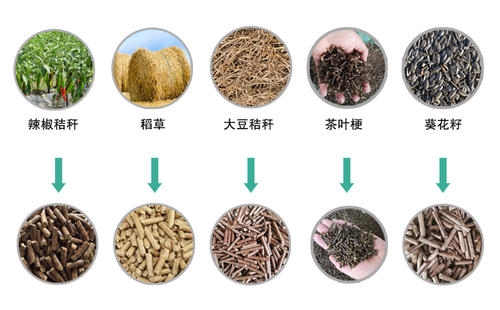 農(nóng)作物資源顆粒